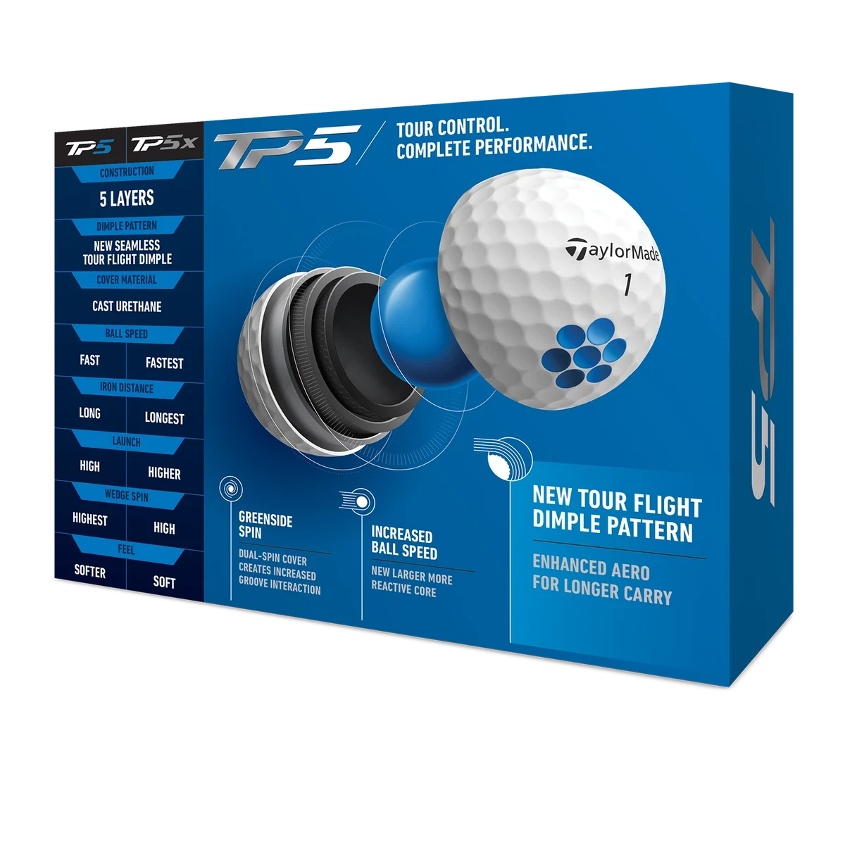 TaylorMade TP5 2021 - Image 2